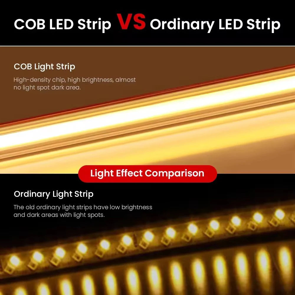 COB LED Strip 220V Switch ON/OFF with EU Plug 220V LED Strip Lights Waterproof Flexible Lamp Tape for Kitchen Home Room Decor