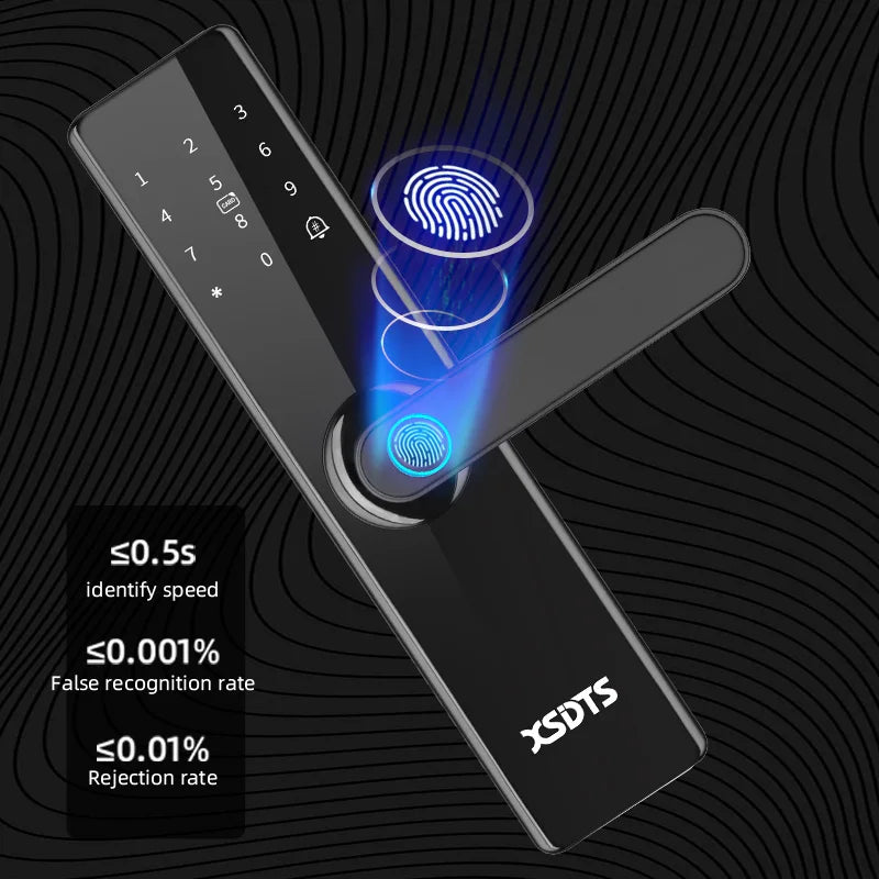 Tuya Wifi Electronic Smart Door Lock With Biometric Fingerprint / Smart Card / Password / Key Unlock/ USB Emergency Charge